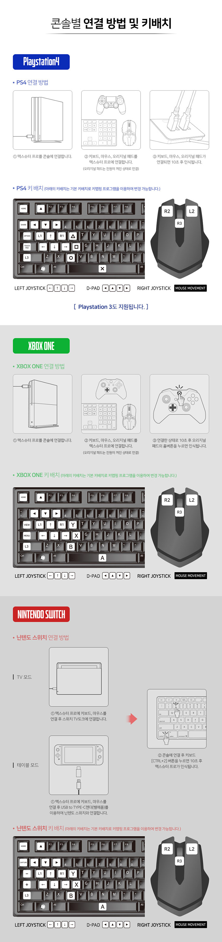 미유의 개인사정 :: 조이트론 mx shooter pro 키배치